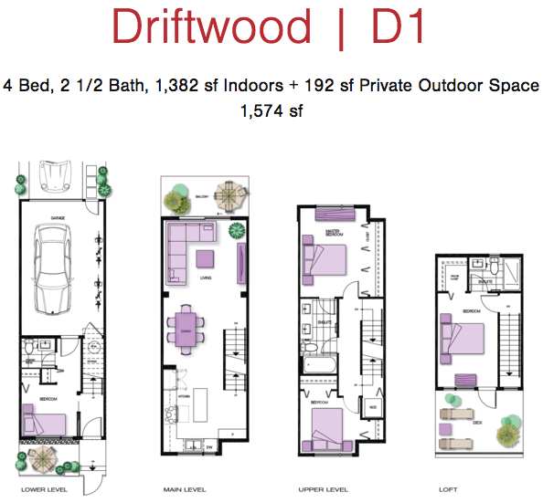 Grandview South Ridge Club By Adera The Townhouse Guy Trevor